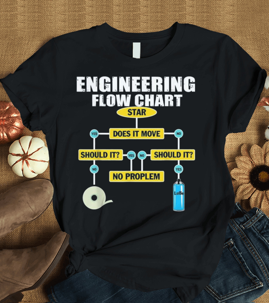 Engineering Flow Chart Funny Engineer Jokes Does It Move Should It Yes No Problem Lube T-Shirt