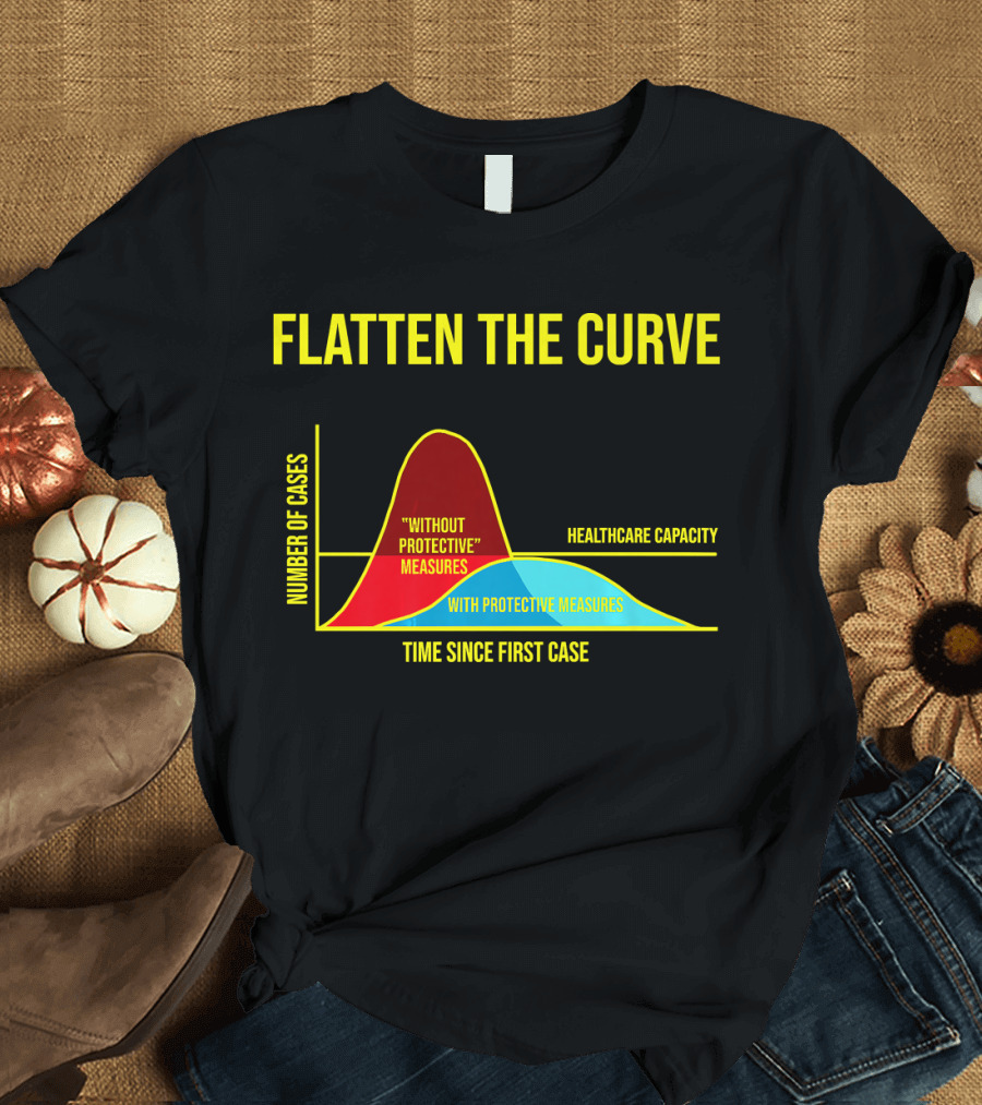 Flatten The Curve Number of Cases Without Protective Measures Healthcare Capacity Time Since First Case T-Shirt