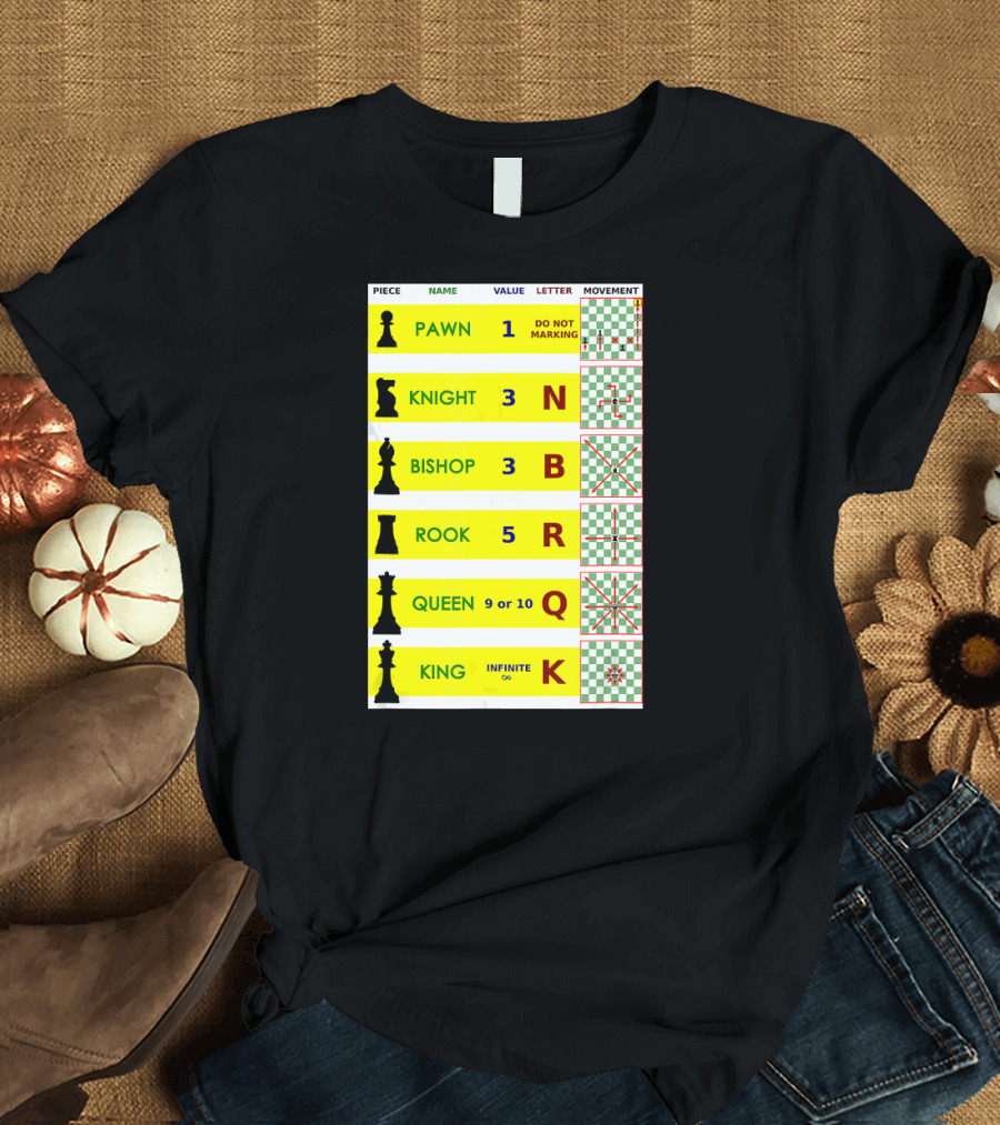 Chess Piece Guide Funny Board Game Player Pawn Knight Bishop Rook Queen King Movement Chart T-Shirt