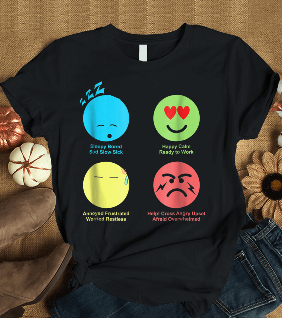 Sleepy Bored Sad Slow Sick Happy Calm Ready to Work Annoyed Frustrated Worried Restless Help Cross Angry Upset Afraid Overwhelmed Self Regulation Mood