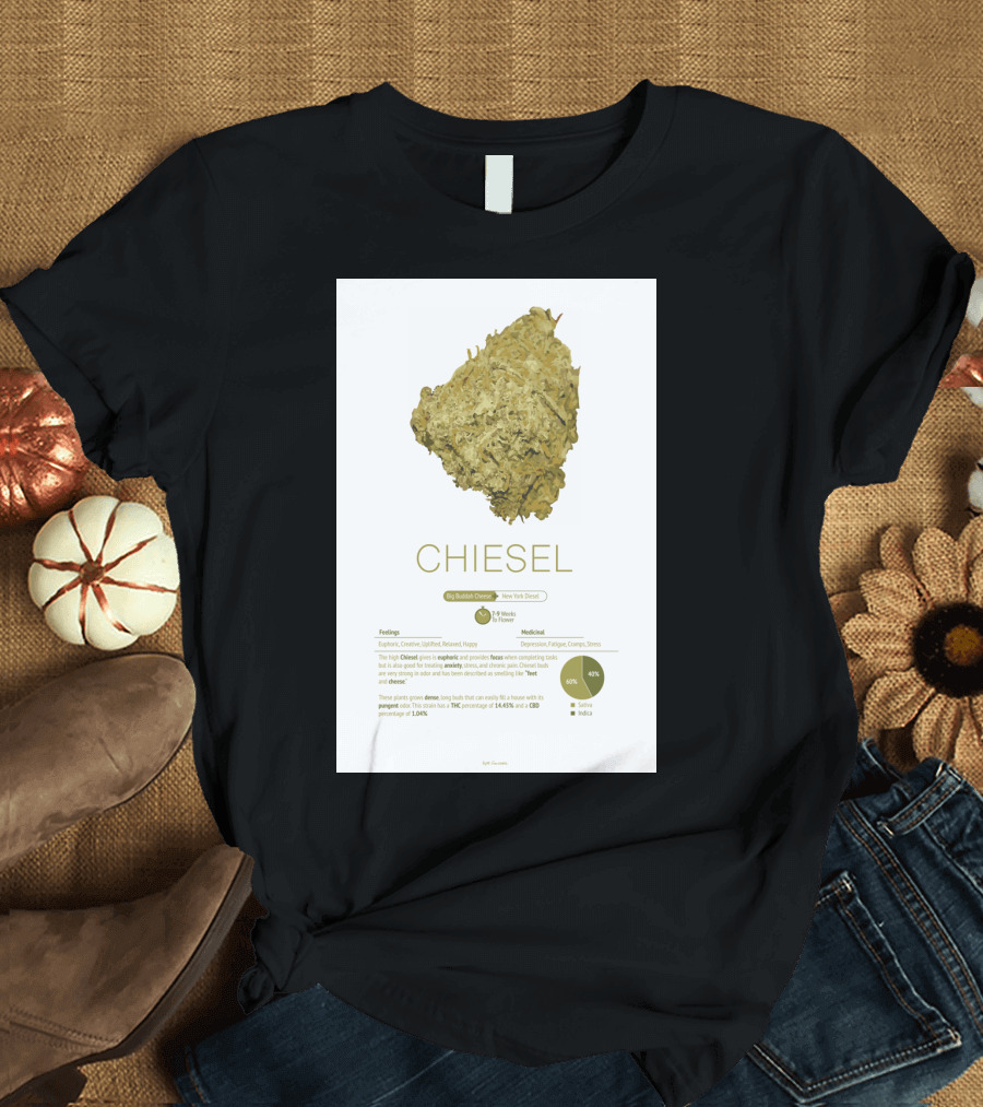 Chiesel Big Buddha Cheese New York Diesel Strain Information and Effects Insights T-Shirt