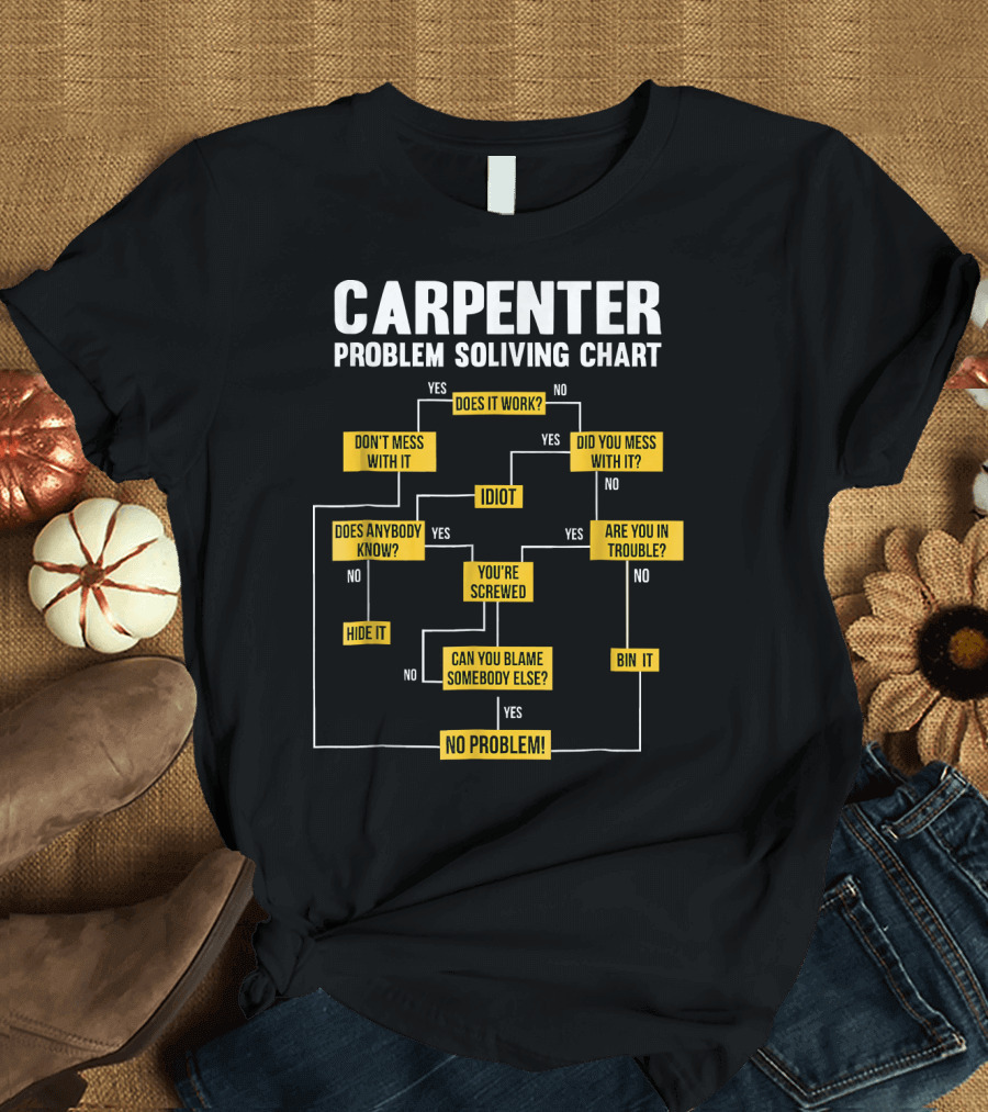 Carpenter Problem Solving Chart Flowchart with Humor and Solutions T-Shirt