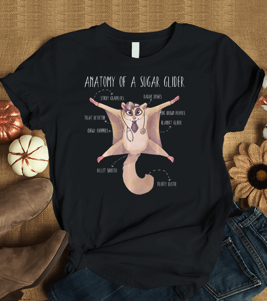 Anatomy of a Sugar Glider Sticky Grapplers Radar Dishes Treat Detector Big Brown Peepers Chewy Choppers Blanket Glider Pellet Shooter Fluffy Buster T-