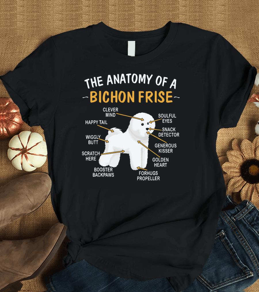 The Anatomy of a Bichon Frise Clever Mind Soulful Eyes Snack Detector Generous Kisser Golden Heart Forhugs Propeller Booster Backpaws Scratch Here Wig