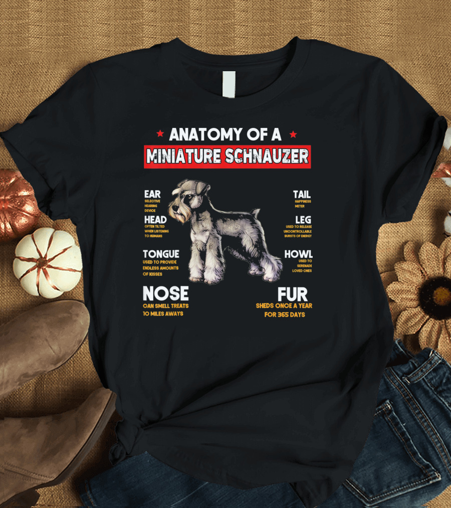 Anatomy of a Miniature Schnauzer: Nose Smells Treats, Ears Hear, Head Listens, Tongue Kisses, Fur Sheds 365 Days, Legs Bounce, Tail Wags, Howl Serenad