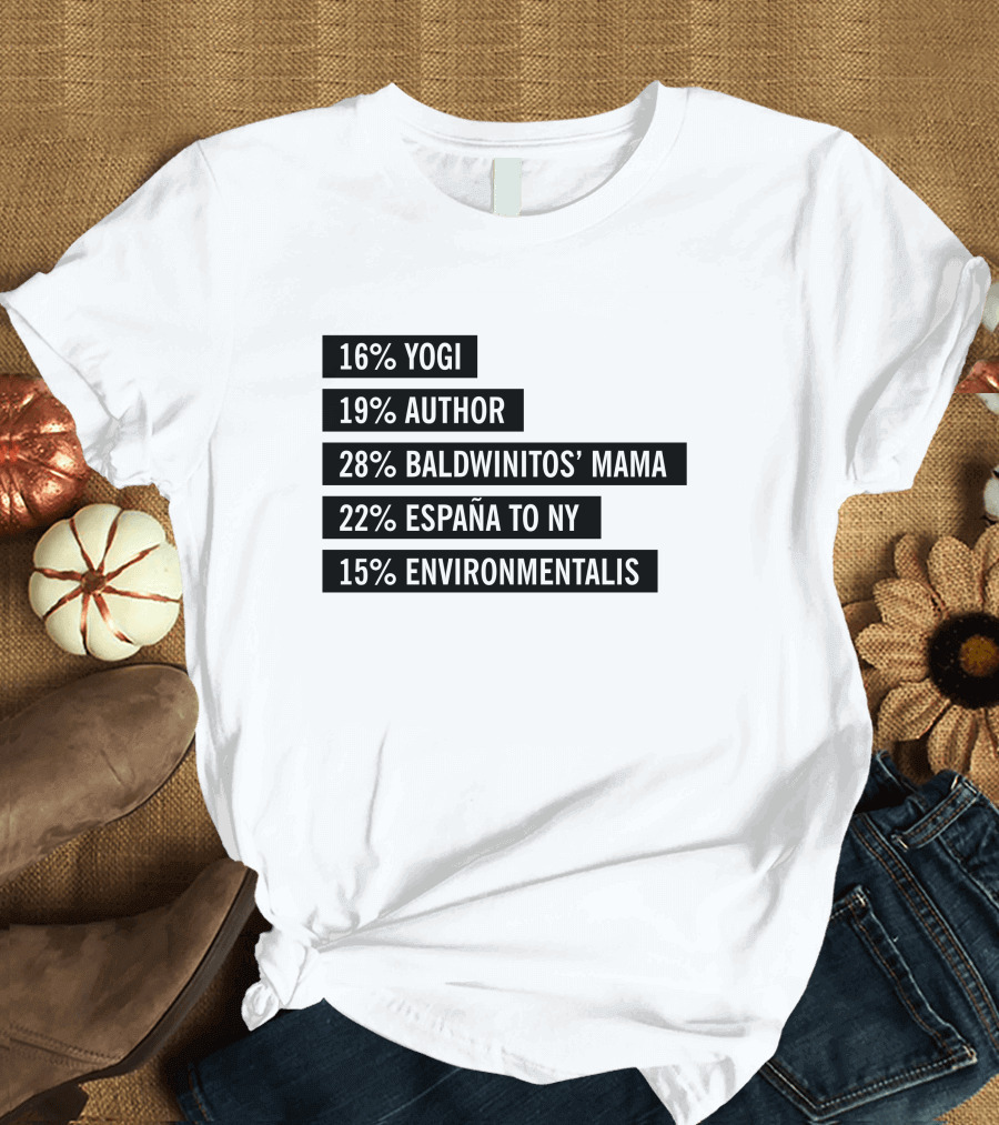 16% Yogi 19% Author 28% Baldwinitos’ Mama 22% España To NY 15% Environmentalist T-Shirt