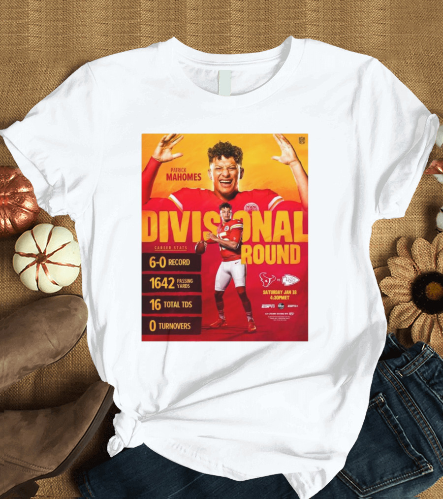 Divisional Round Patrick Mahomes 6-0 Record 1642 Passing Yards Kansas City Chiefs Vs Houston Texans Jan 18 4:30PM 16 Total TDs 0 Turnovers Career Stat