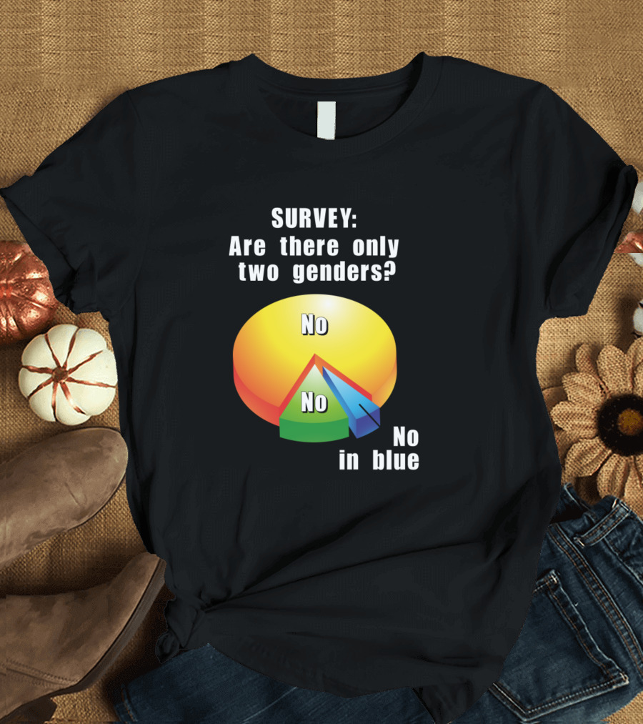 Survey Are There Only Two Genders No No No in Blue T-Shirt