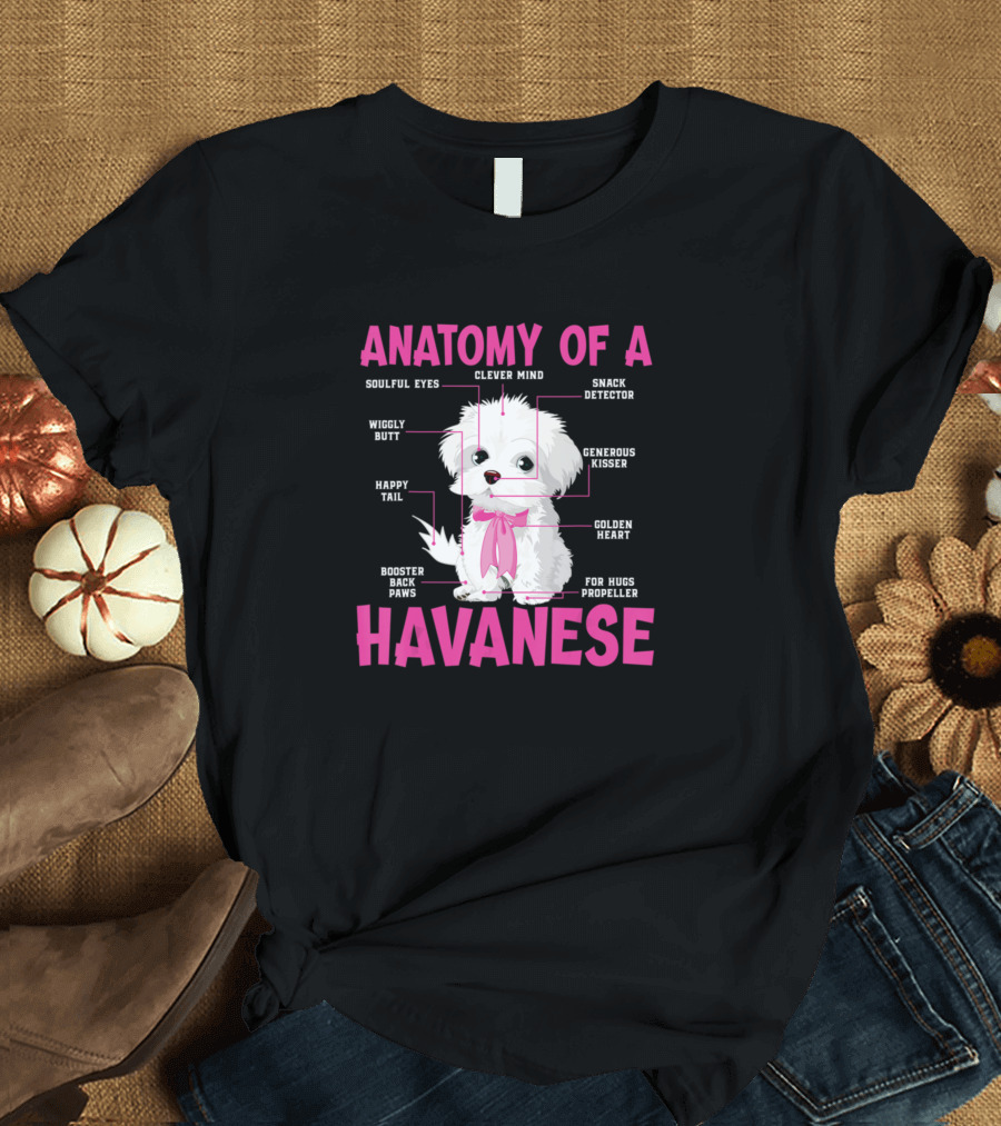 Anatomy Of A Havanese Soulful Eyes Clever Mind Snack Detector Wiggly Butt Happy Tail Booster Back Paws Generous Kisser Golden Heart For Hugs Propeller