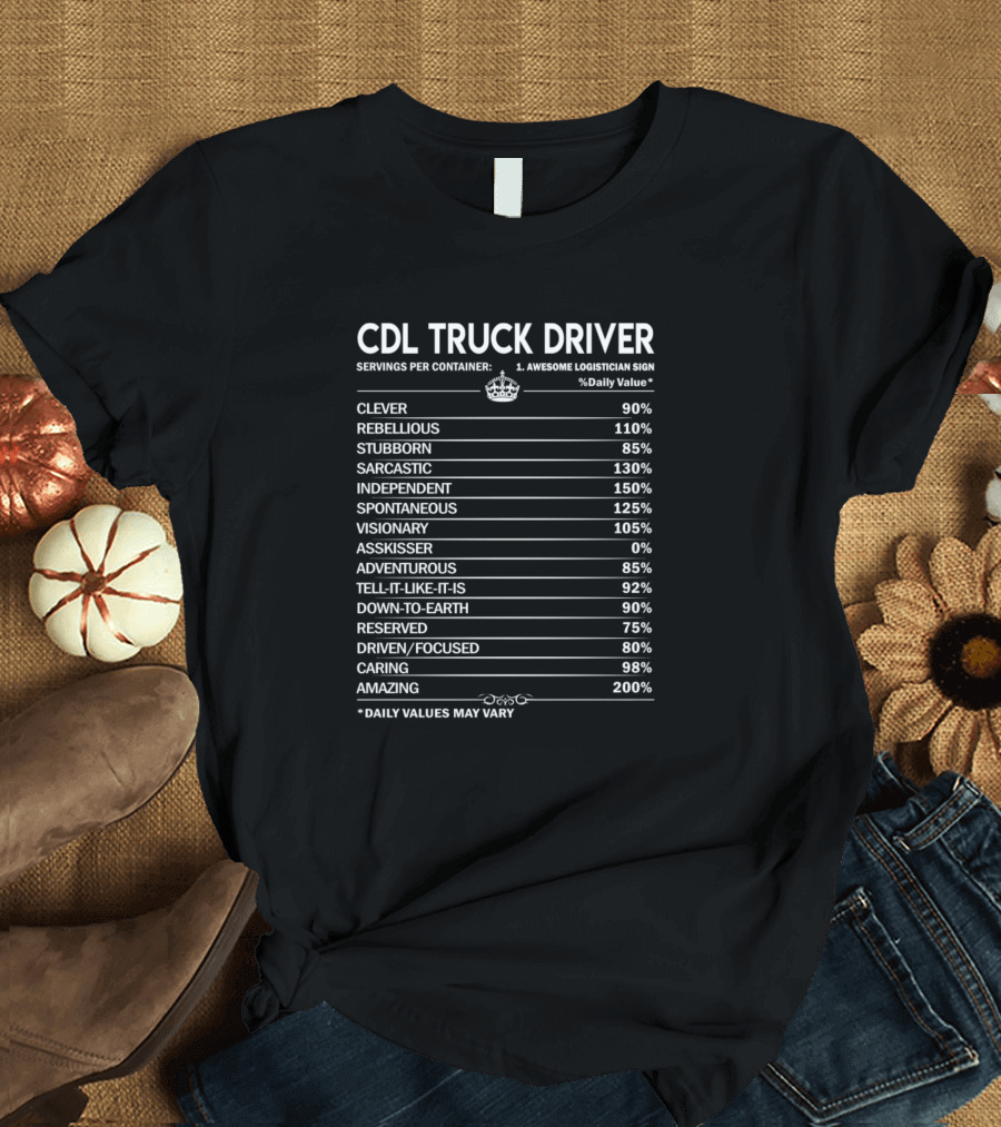 CDL Truck Driver Clever Rebellious Stubborn Sarcastic Independent Spontaneous Visionary Adventurous Down-to-Earth Reserved Driven Caring Amazing Facto