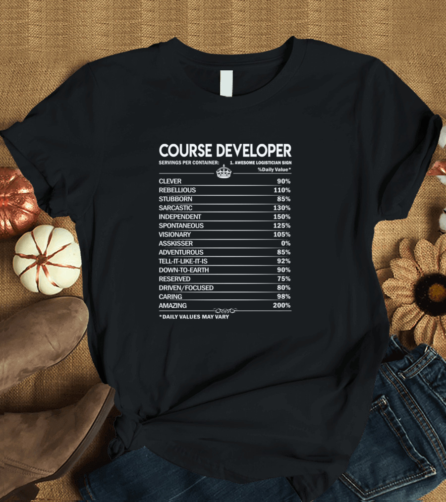 Course Developer Attributes List Funny Nutritional Facts Chart T-Shirt