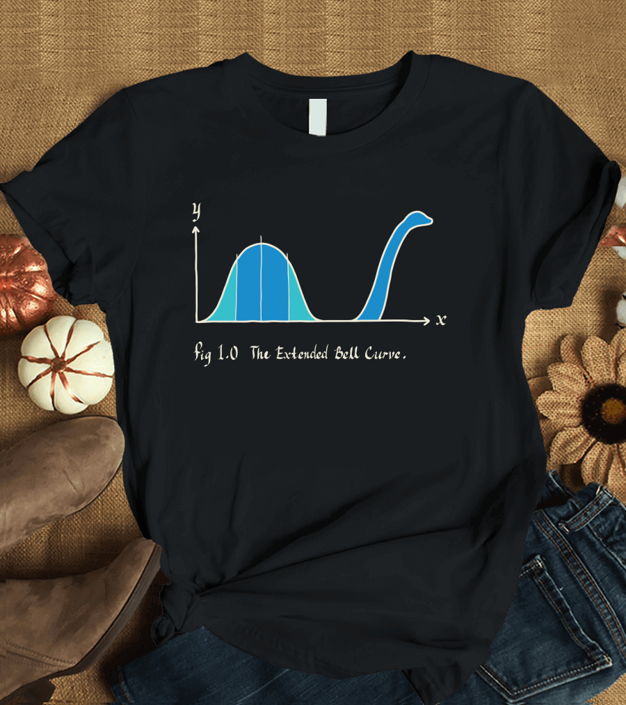 Fig 1.0 The Extended Bell Curve Dinosaur Graph T-Shirt