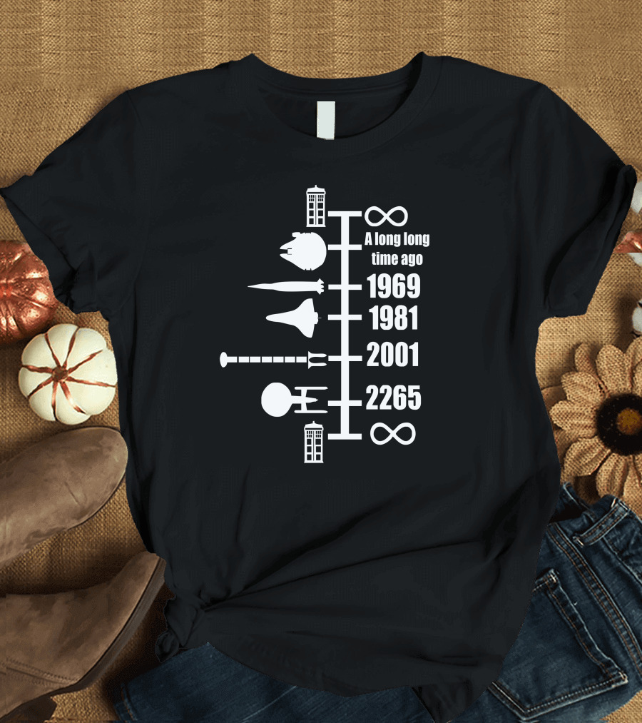 Funny Sci Fi Spaceship Timeline Star Wars Trek Joke Doctor Who 1969 1981 2001 2265 T-Shirt