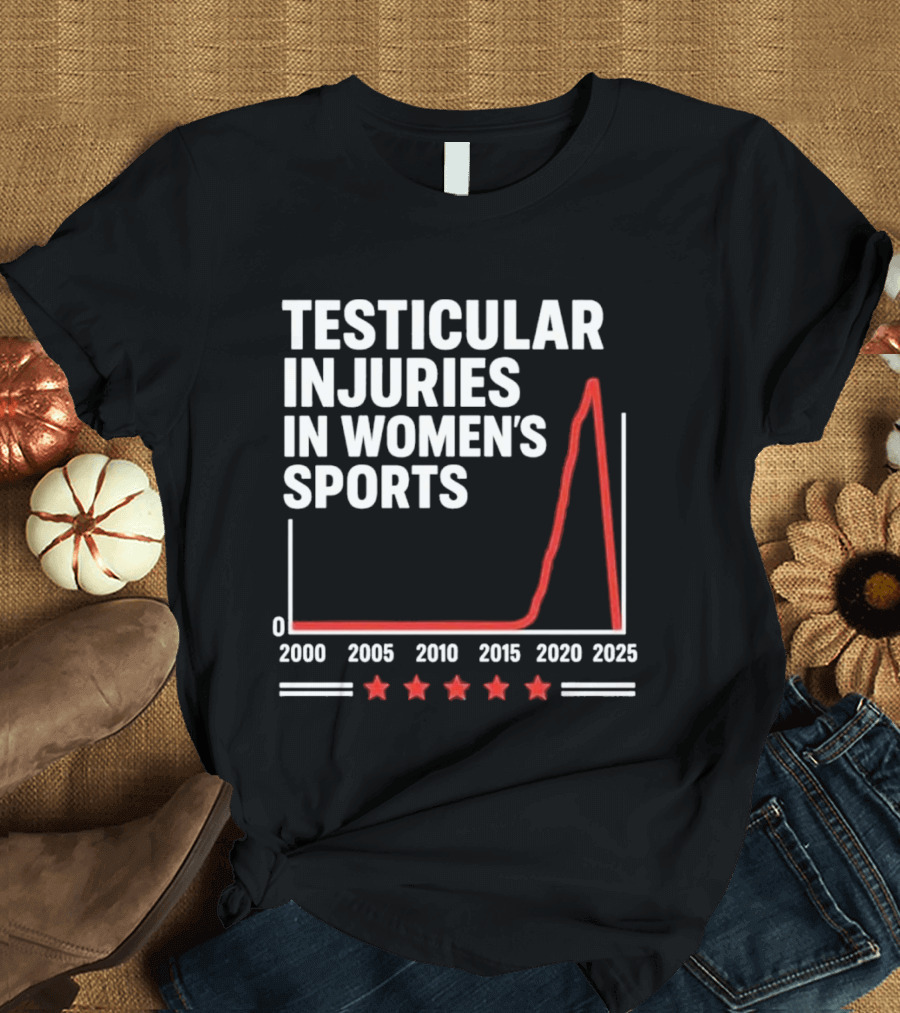 Testicular Injuries In Women's Sports Graph 2000 2025 Trend Comedy T-Shirt
