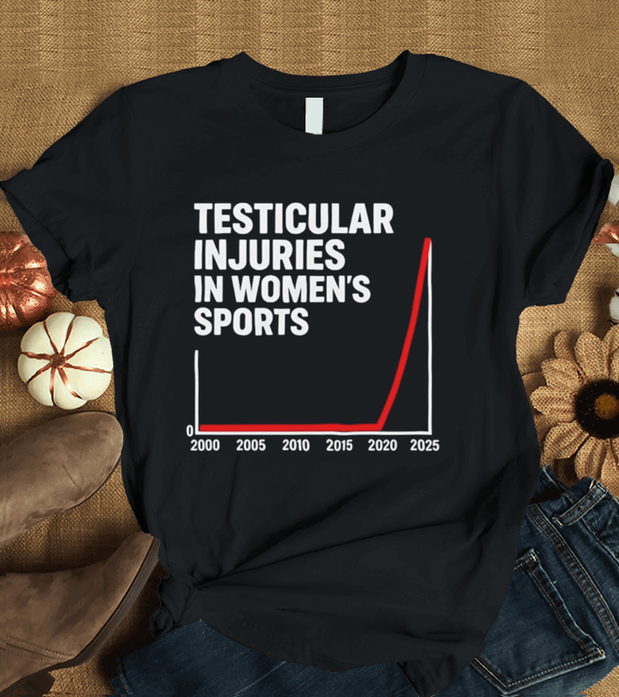 Testicular Injuries In Women's Sports Graph 2000 2025 T-Shirt