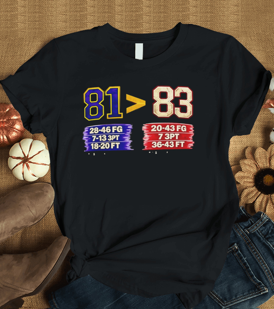 81 Vs 83 Basketball Stats FG 3PT FT Comparison T-Shirt
