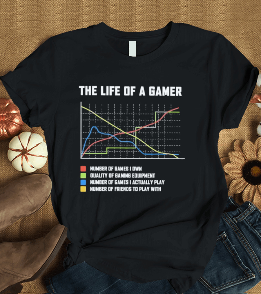 The Life Of A Gamer Chart Humor Gaming Equipment Friends Play T-Shirt