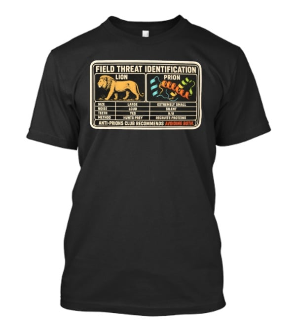 Field Threat Identification Lion Prion Comparison Avoiding Both Anti Prions Club T-Shirt
