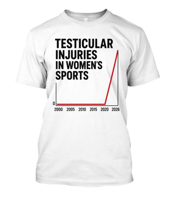 Testicular Injuries In Women's Sports 2000 2026 Graph T-Shirt