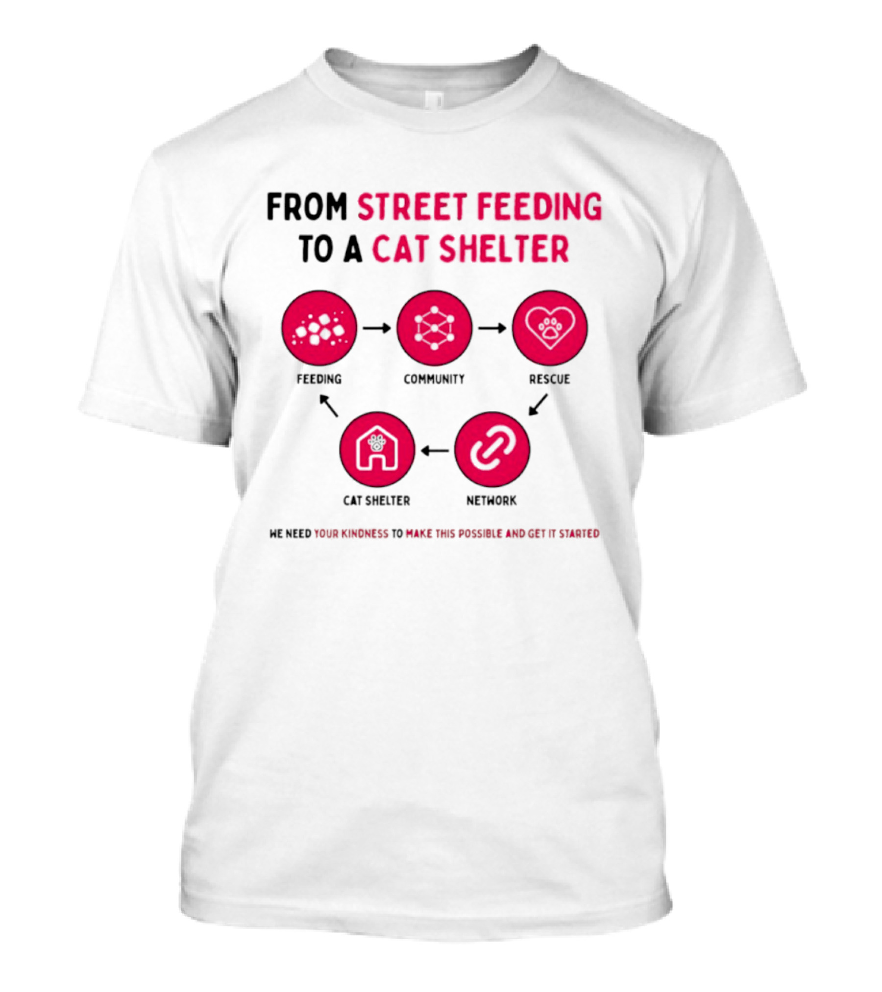 From Street Feeding To A Cat Shelter Feeding Community Rescue Cat Shelter Network T-Shirt