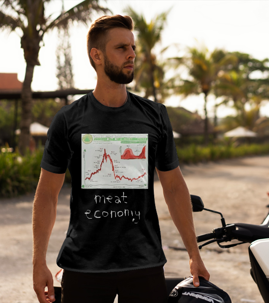 Wall St Meat Sheet Meat Economy Psycholog Of A Meat Cycle Chart T-Shirt