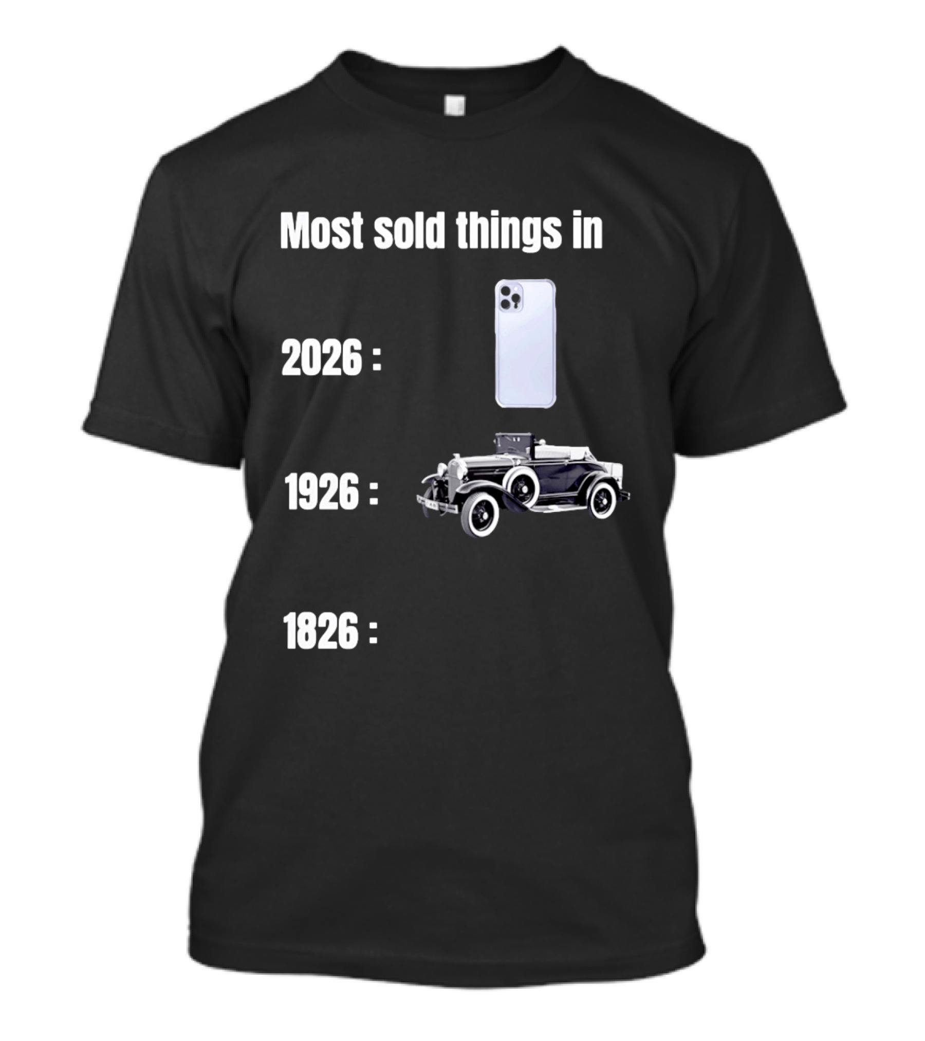Most Sold Things 2026 IPhone 1926 Car 1826 T-Shirt