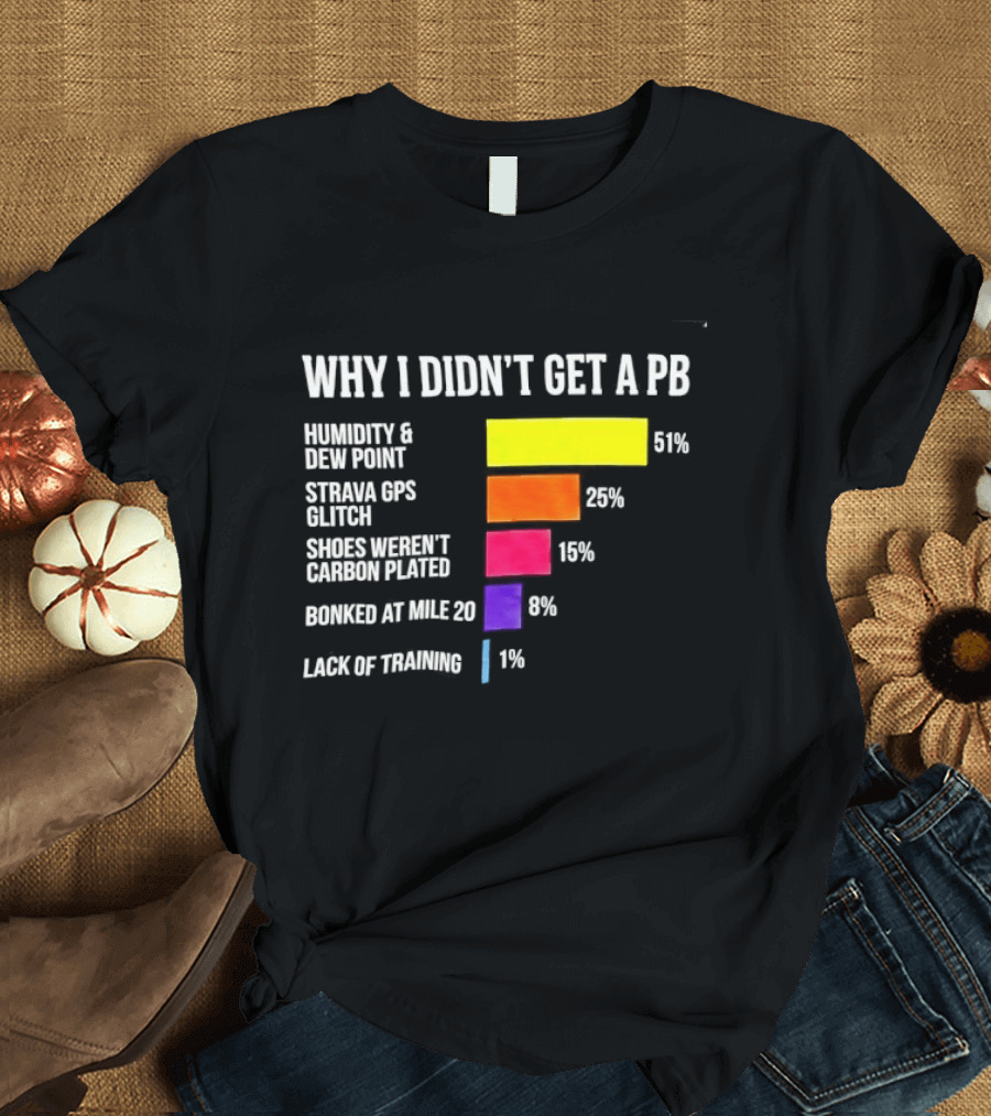 Why I Didn't Get A PB Humidity Dew Point Strava Glitch Squirrel Bananas Lack Of Training T-Shirt