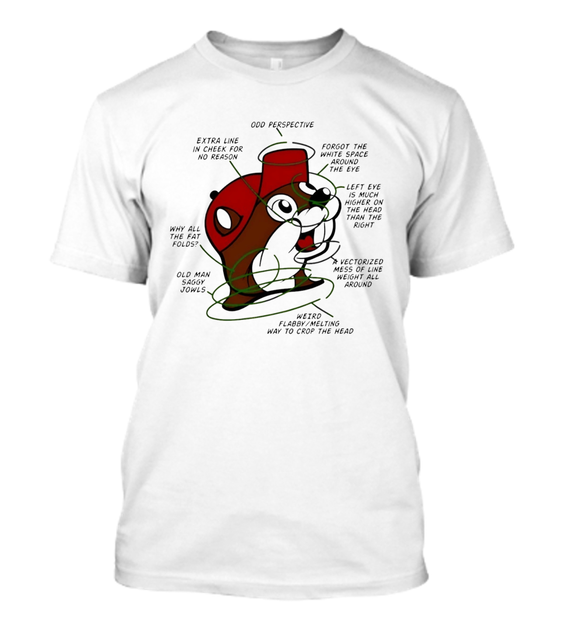 Buc Ee's Odd Perspective Extra Line Vectorized Mess Critique T-Shirt