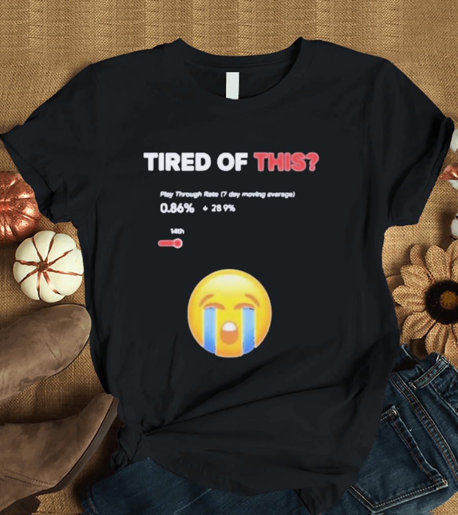 Tired Of This Play Through Rate 0.86% Crying Emoji Trend T-Shirt