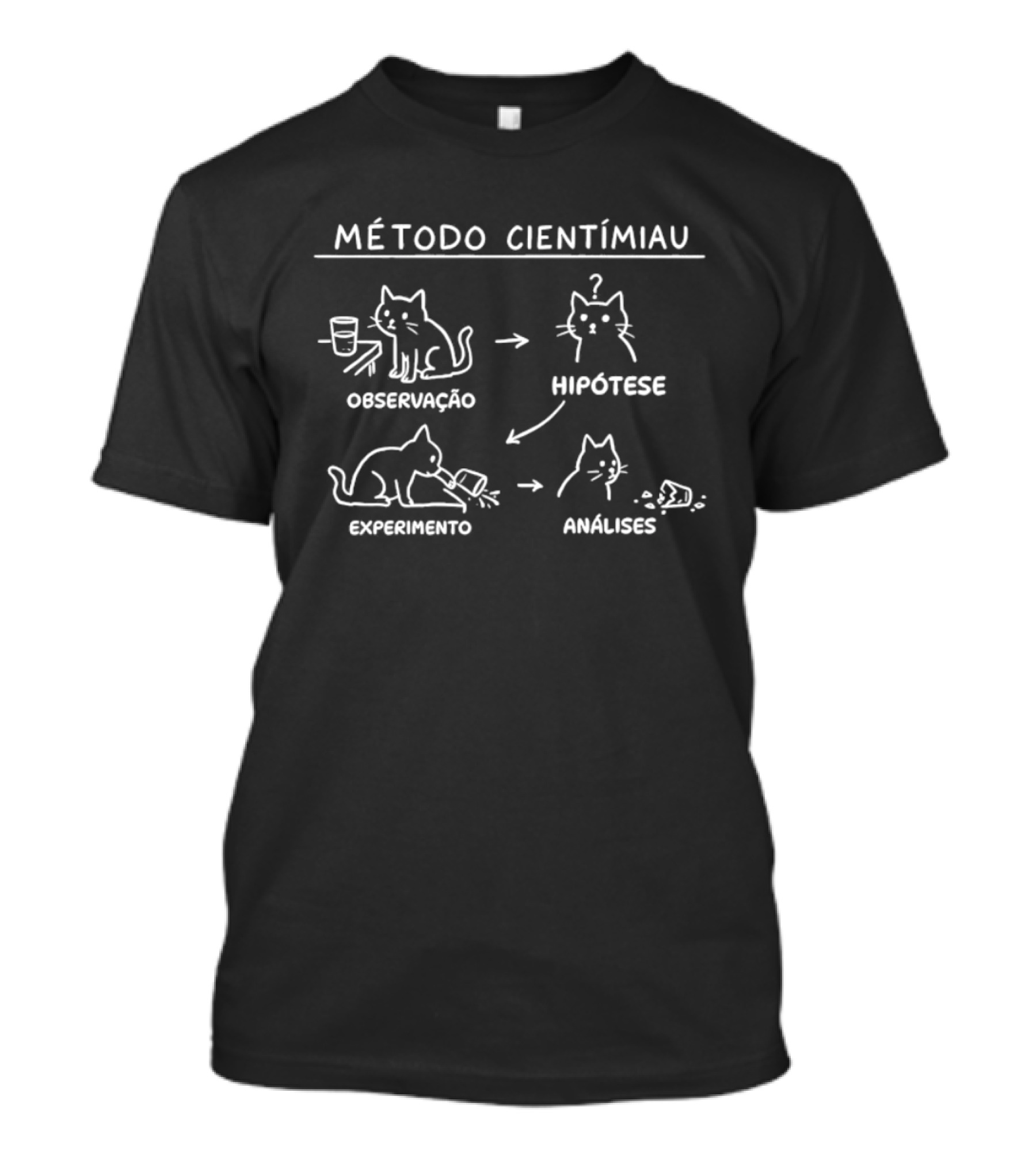 Metodo Cientimiau Cat Science Process Scientific Method T-Shirt
