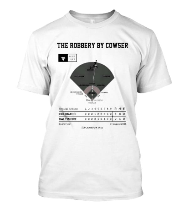 Colton Cowser The Robbery By Cowser Baltimore Baseball Stadium Layout T-Shirt