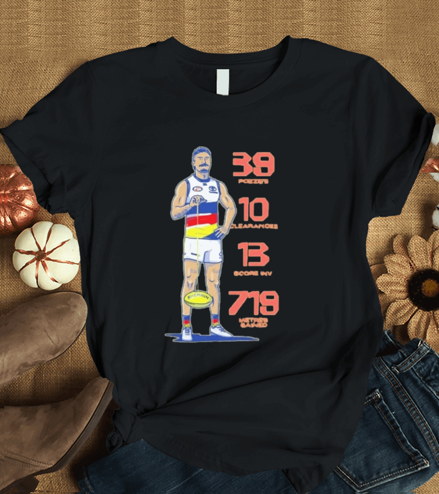 Izak Rankine Adelaide Crows 39 Pozzies 10 Clearances 13 Score Inv 719 Metres Gained AFL Sherrin Rugby Stats T-Shirt