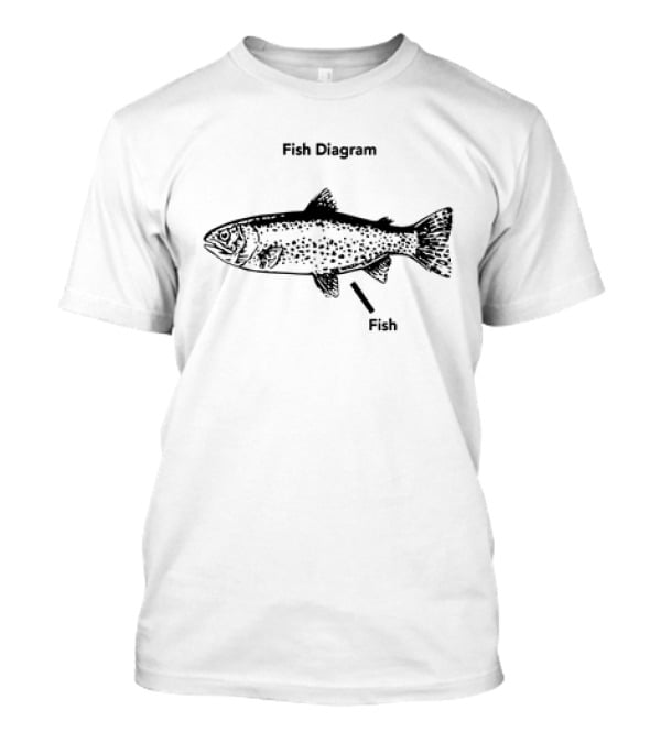 Fish Diagram Fish T-Shirt