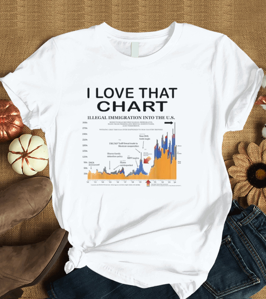 I Love That Chart Illegal Immigration Into The U.S T-Shirt
